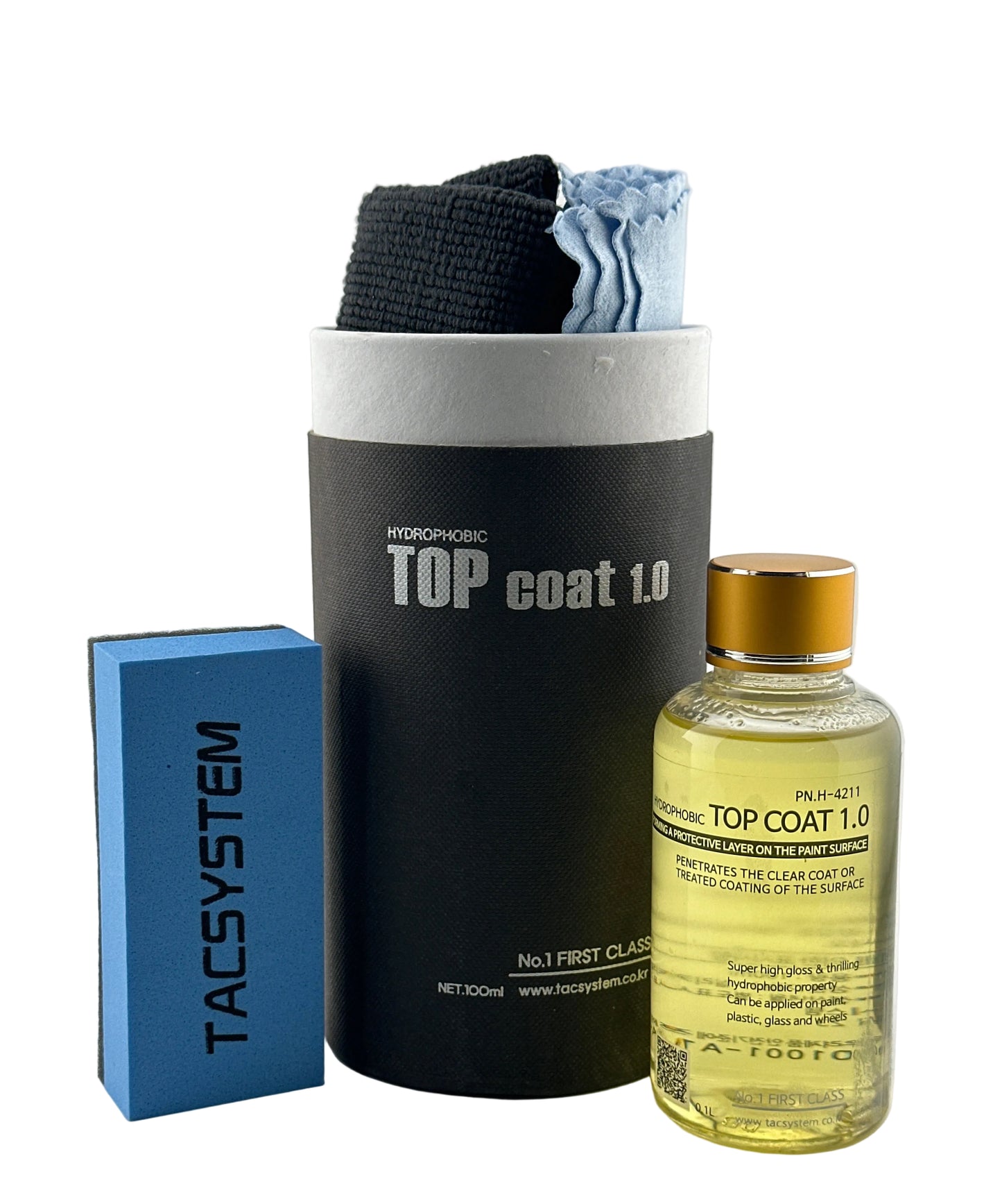 TAC System - Top Coat 1.0